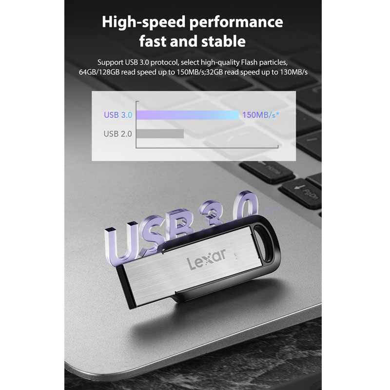فلش 64 گیگ لکسار مدل Lexar JumpDrive M400 USB3.2