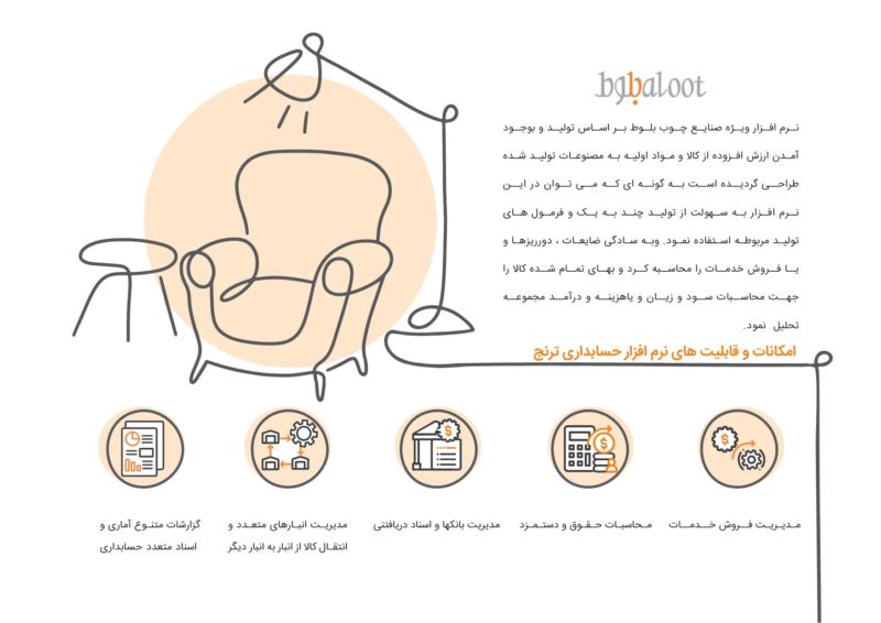 نرم افزار حسابداری فروشگاه صنایع چوب و مبلمان (بلوط)