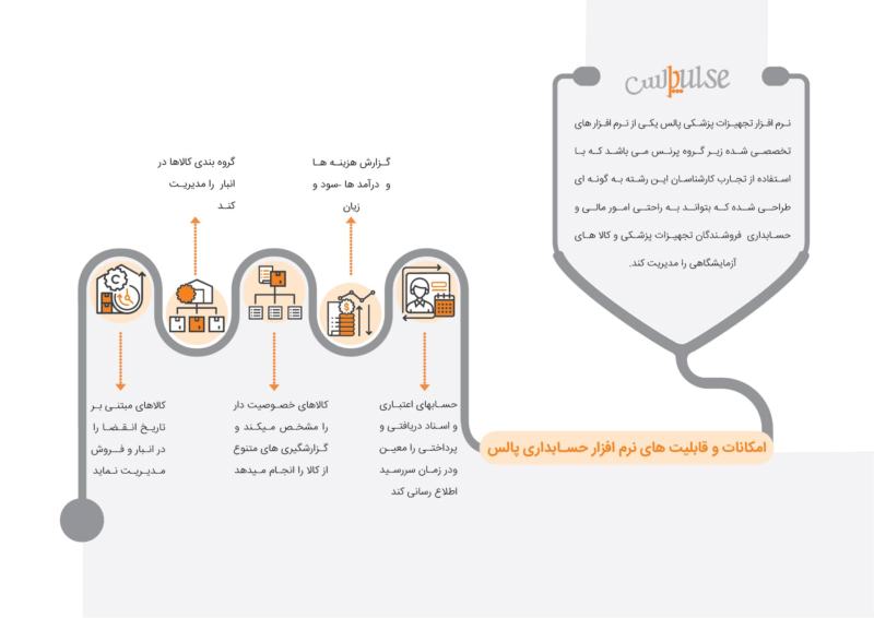 نرم افزار حسابداری فروشندگان لوازم طبی (پالس)